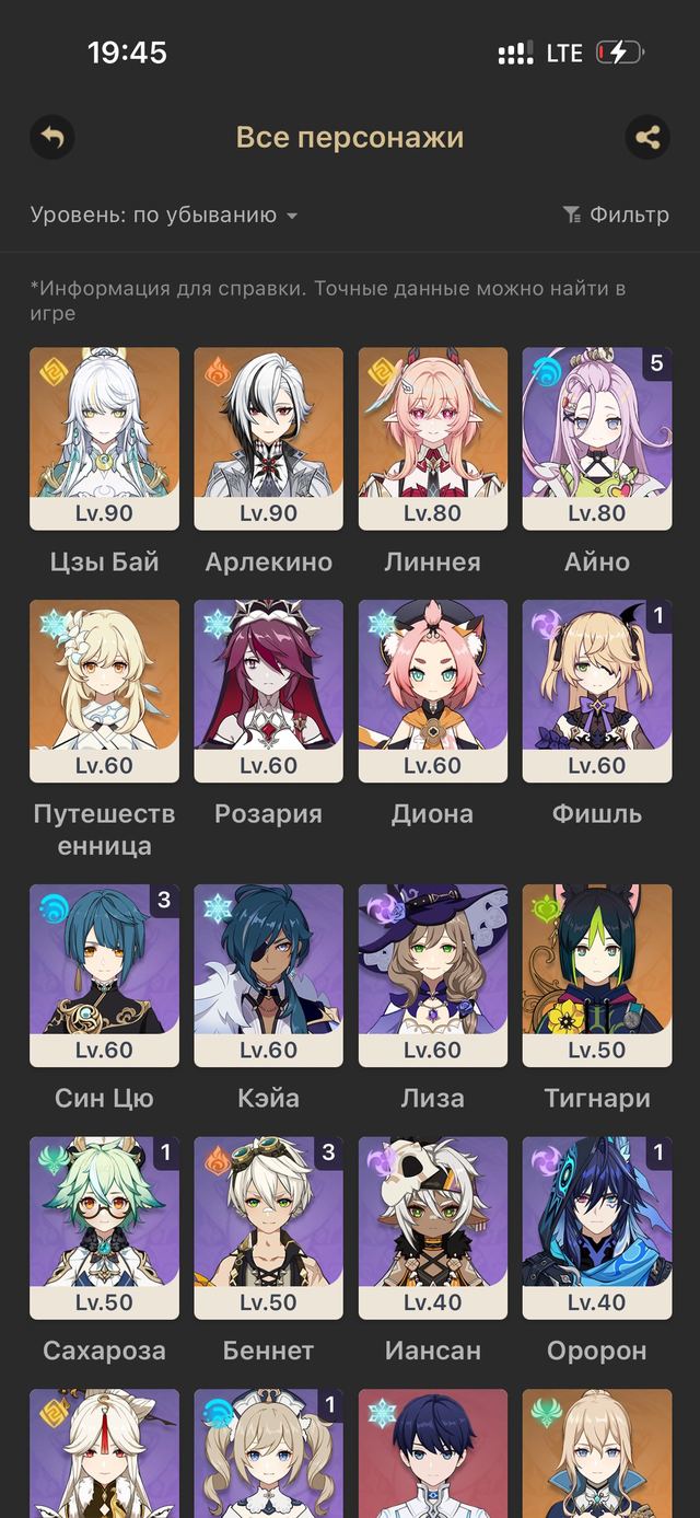 Wanderer • Cyno • Lynette • Neuvillette • Arlecchino + Signature, Server: Europe