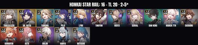 Trailblazer • TL 20 • 16 characters • 2 Legendary • Dr. Ratio • Yanqing • Pela • Silver Wolf • Sushang • Dan Heng • March 7th, Server: Europe