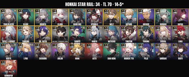 Blade • Sparkle • Clara • Ruan Mei • Huohuo • Topaz • TL 70 • 34 characters • 14 Legendaries, Server: Europe