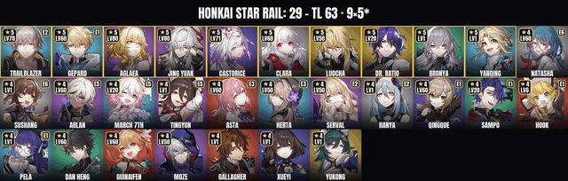 Aglaea • Jing Yuan • Castorice • Gepard • Clara • Luocha • Dr. Ratio • TL 63 • 29 chars • 9 Legendary, Server: Europe
