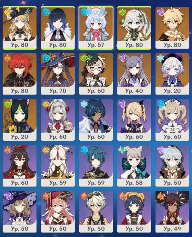Navia • Yelan • Diluc • Nahida • Mona • Tighnari • Keqing • Qiqi • Sigewinne • Emília • weapons, Server: Europe