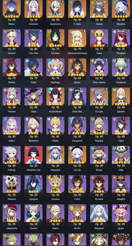 Eula • Fischl • Furina • La Signa • Lauma • Arlecchino • Sitlali • Colombina • Flins • Lana • Skin Set • Story Cleared, Server: Europe