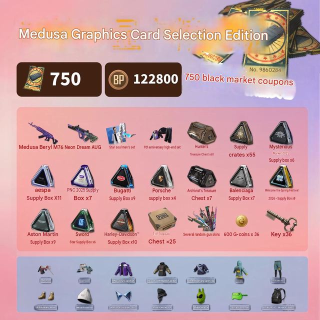 AUG Neon Dream • Ducan PGC PCS PNC Work Xinghun Set • Aixleft Gloves