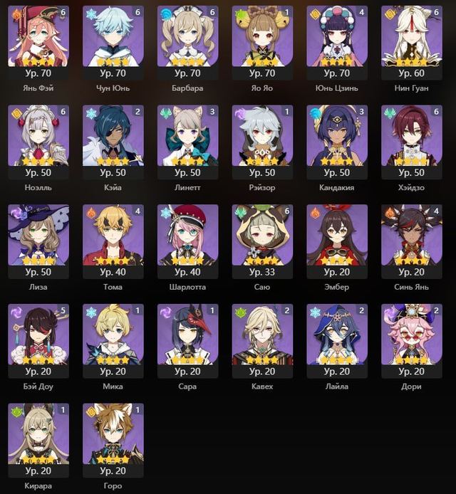 Traveler C1 • Kaedehara Kazuha C1 • Cyno C1 • Lynette • Neuvillette • Yelan • Raiden Shogun • Kamisato Ayato • Nahida • Yoimiya • 31 Legendaries, Server: Europe
