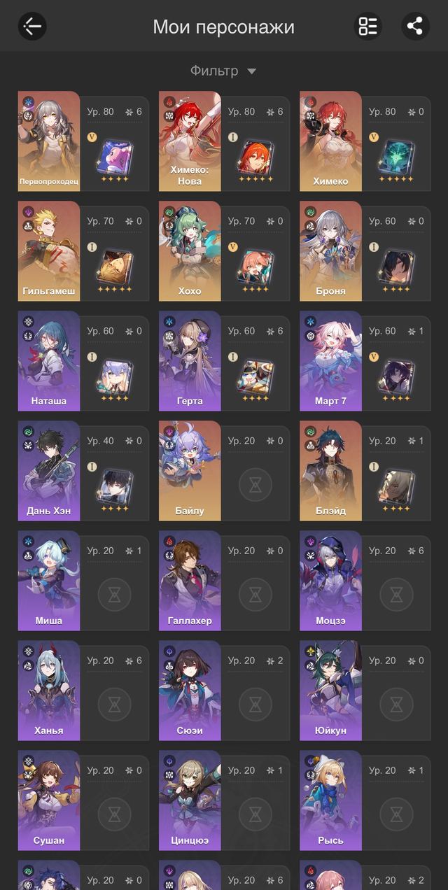 Himeko: Nova E6 • Himeko: Nova Signature • HoYoofya • Gilgamesh Signature • Bronya, Server: Europe