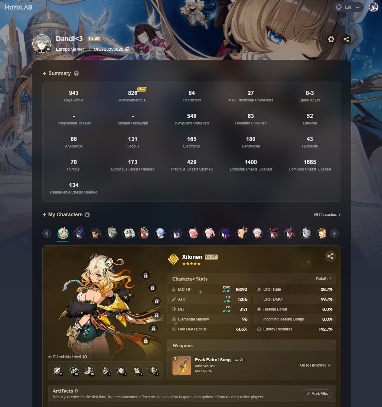 Yumemizuki Mizuki C1 • Sillonen • Clorinde • Alhaitham • Nahida • Nilou • AR60 • Legs66, Server: Europe