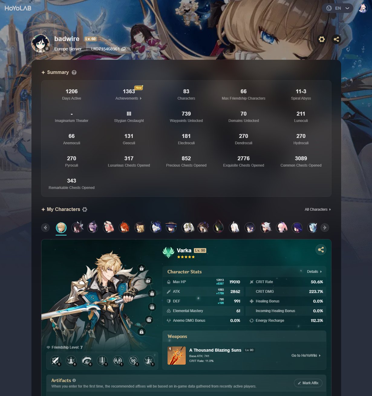 Cyno C1 • Sangonomiya Kokomi C1 • Hu Tao C1 (skin) • Mizuki C1 • AR60 • 57 Legs • Big Spiral Abyss, Server: Europe